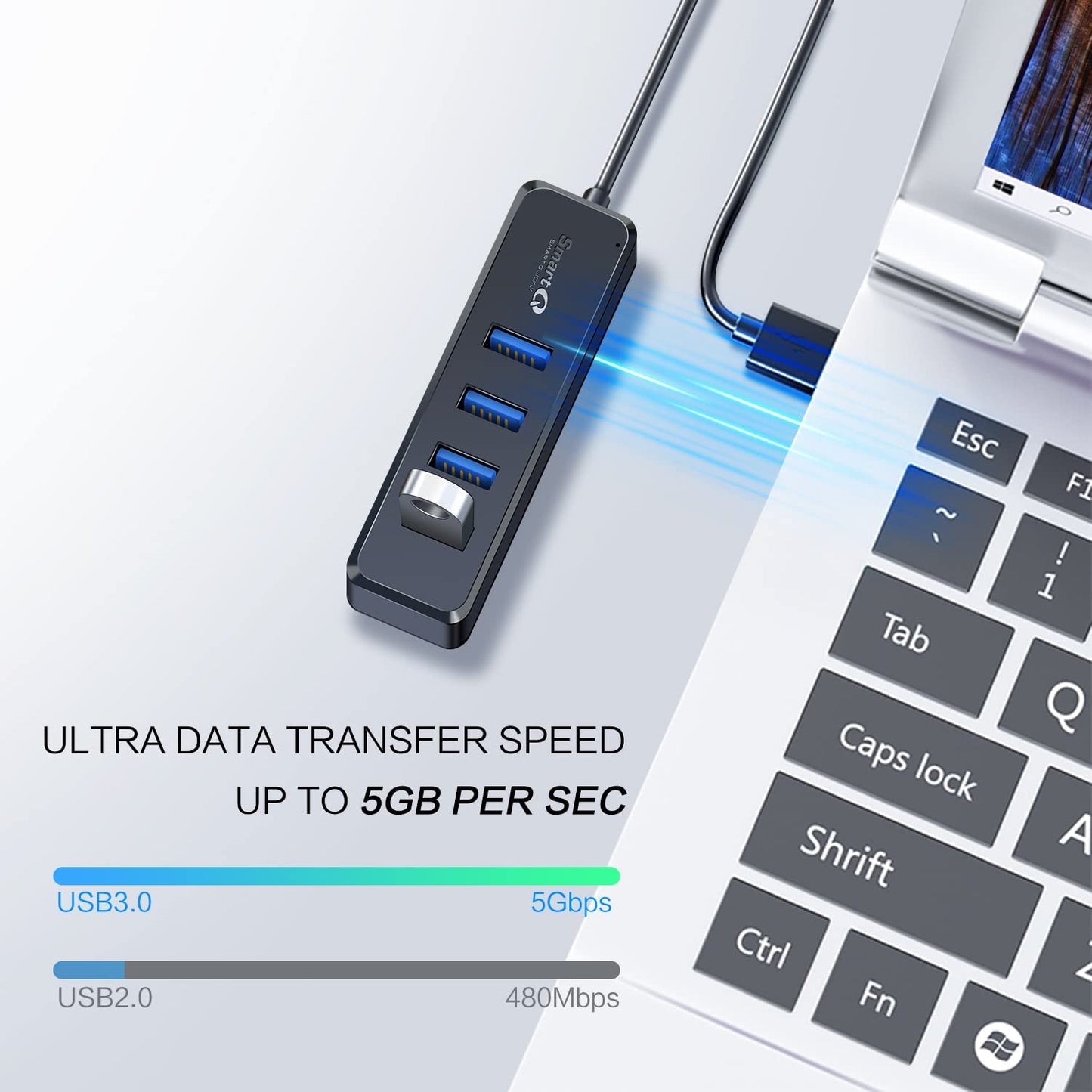 4 Ports H302S USB 3.2 Hub Gen1 for Laptop , Multi Port Expander, Fast Data Transfer USB Splitter Compatible with Windows PC, Mac, Printer, Mobile HDD