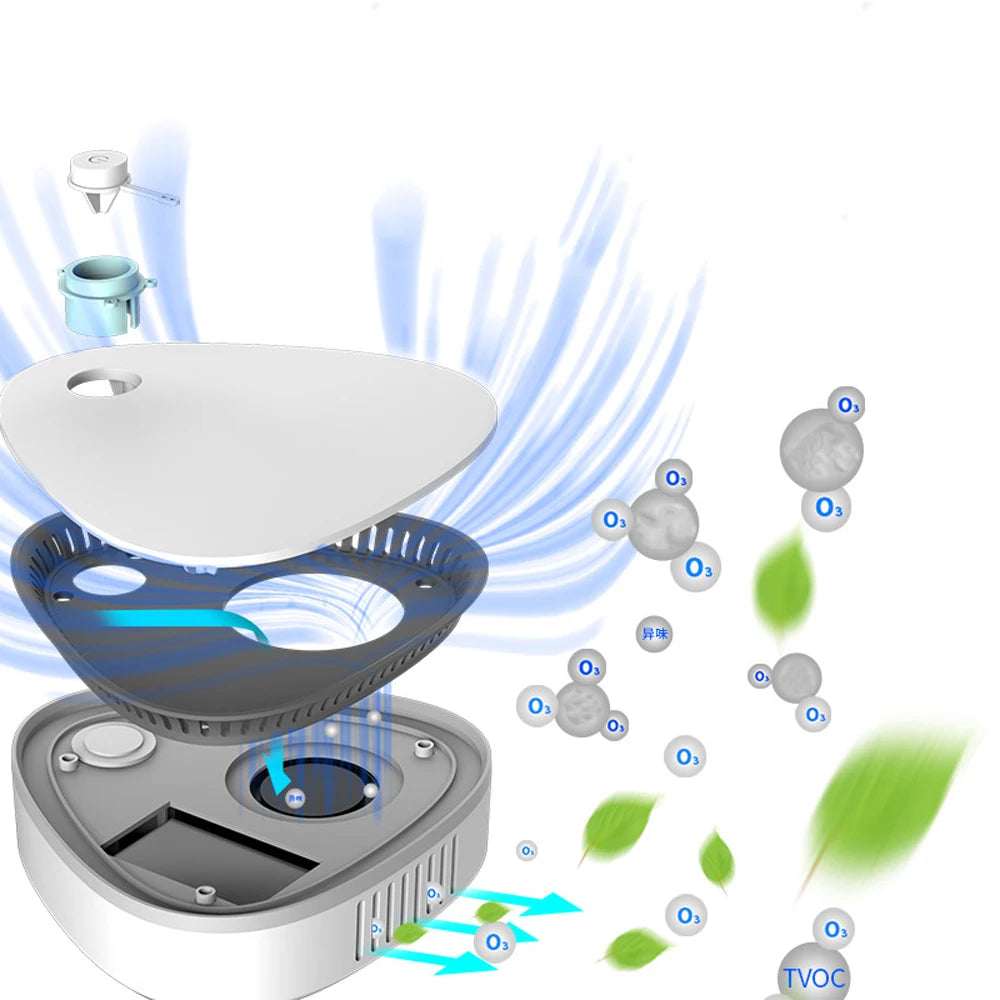 ODOR REMOVER MACHINE