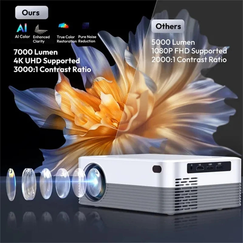 Smart LED Projector Full HD Home Theater Experience by eprolo