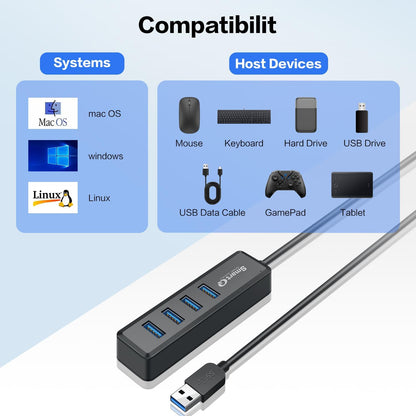 4 Ports H302S USB 3.2 Hub Gen1 for Laptop , Multi Port Expander, Fast Data Transfer USB Splitter Compatible with Windows PC, Mac, Printer, Mobile HDD