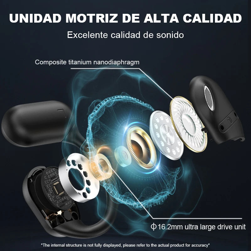 AURICULARES TRADUCTOR DE IA