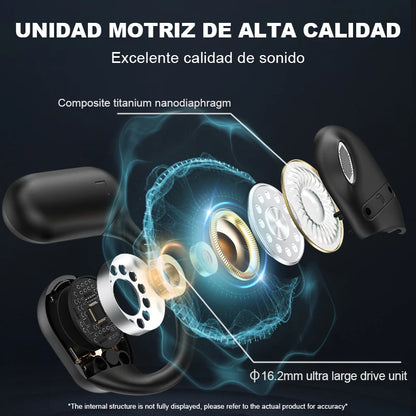 AURICULARES TRADUCTOR DE IA