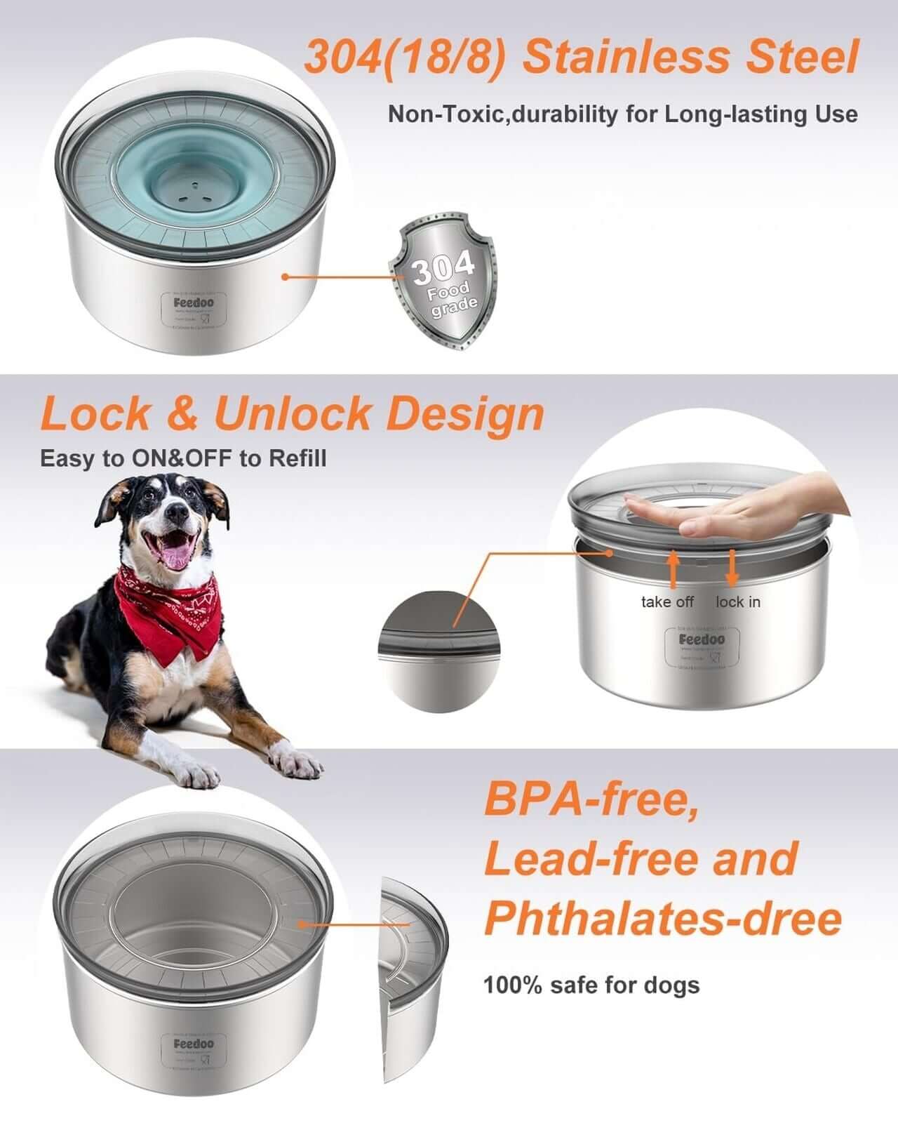 1Gallon Dog Water Bowl, 3.8L No Spill Water Bowl for Dogs, Stainless Steel Sp...